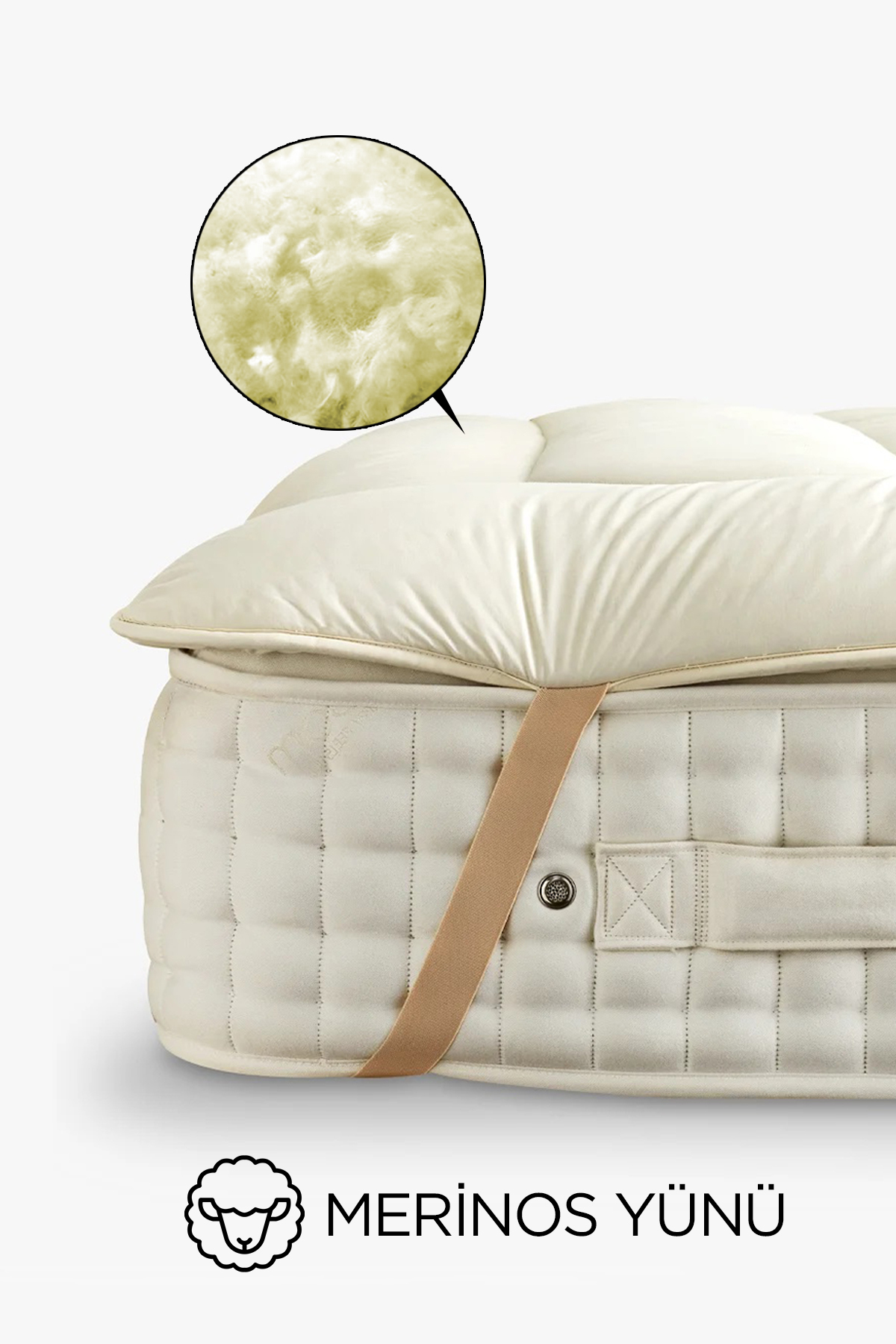 Protège-matelas en laine d'agneau à élastique aux coins | Couvre-lit en laine mérinos  % naturelle Simple, Double, King