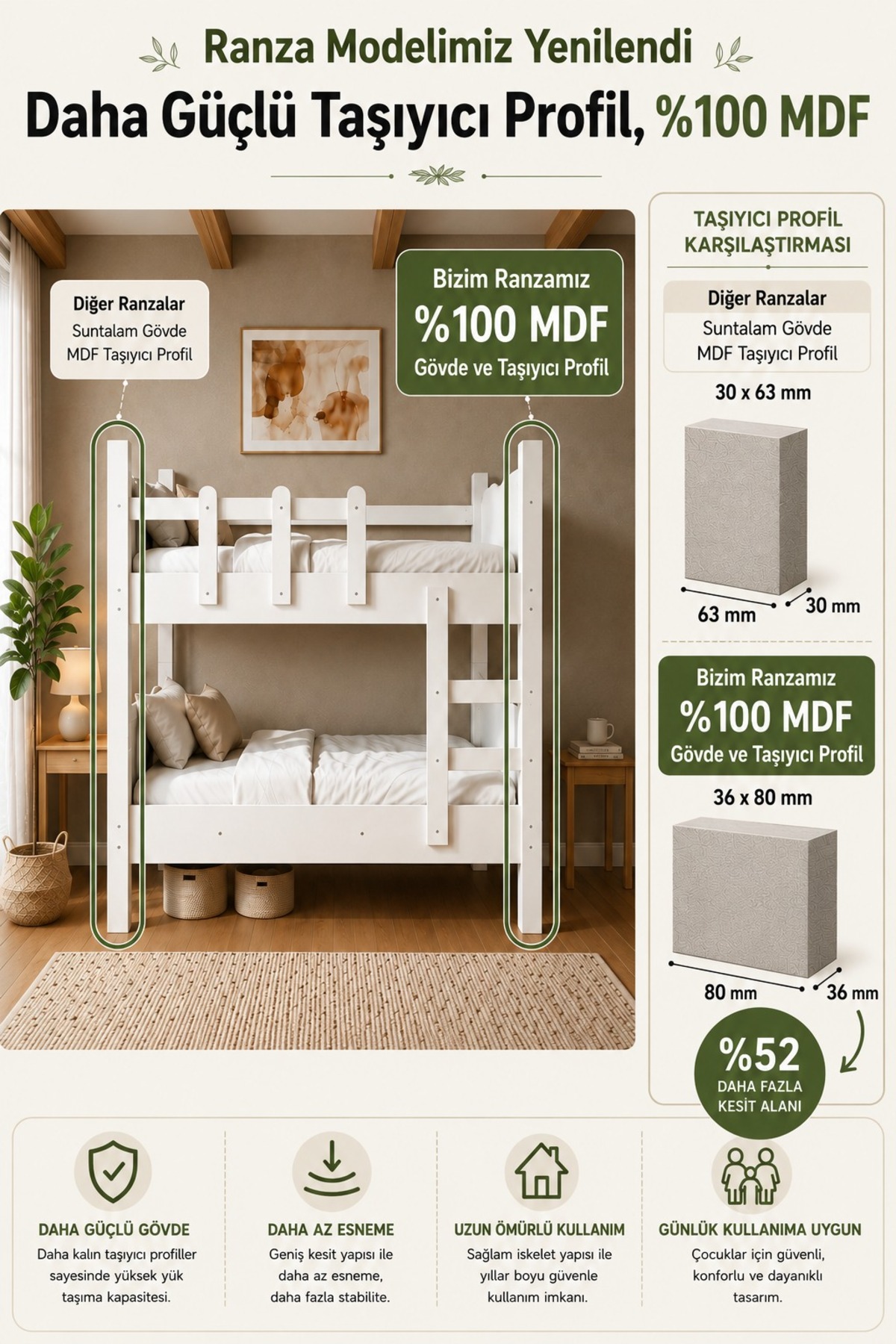 Lit superposé confortable avec échelle détachable cm (% MDF)