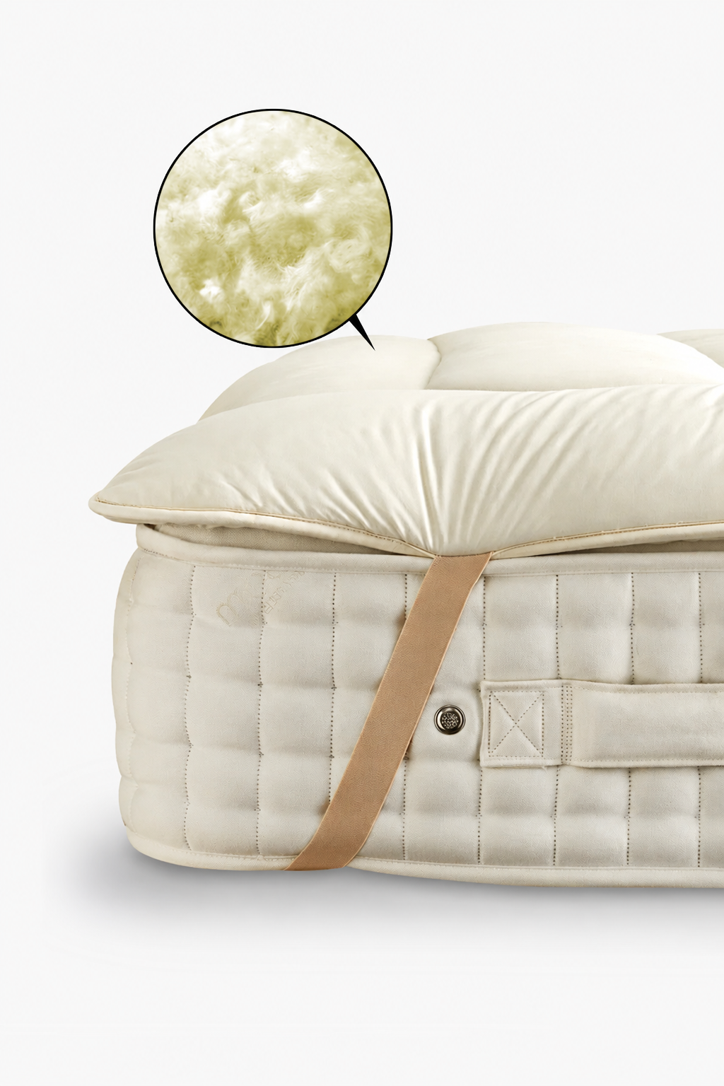 Protège-matelas en laine d'agneau à élastique aux coins | Couvre-lit en laine mérinos  % naturelle Simple, Double, King